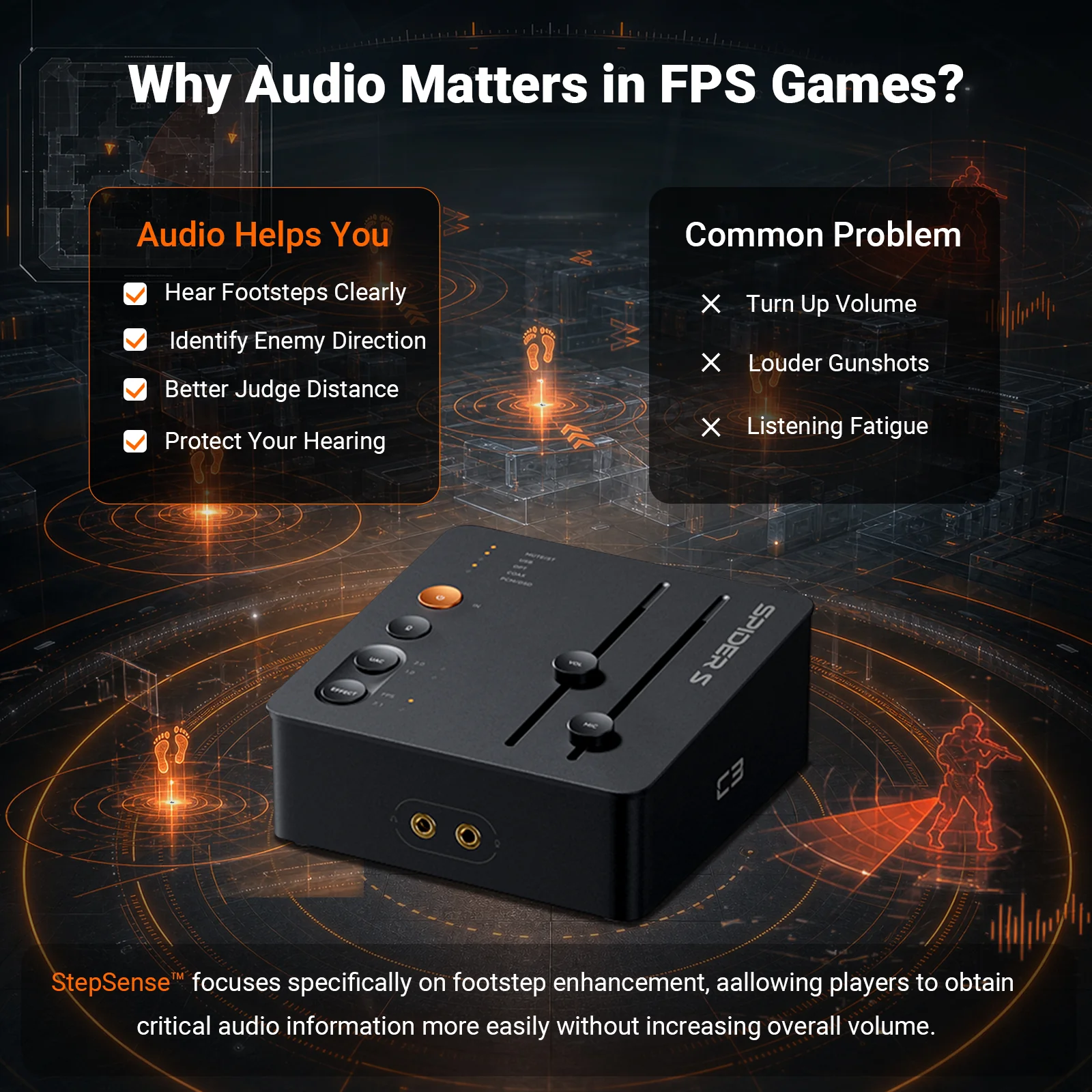 Fosi Audio StepSense C3 Gaming Audio DAC & Headphone Amp - Image 3