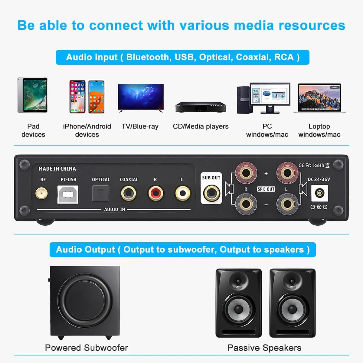 DA2120C 2.1-Channel Wireless DAC Amplifier with EQ Control | 120W×2 @ 4Ω Max Output - Image 6