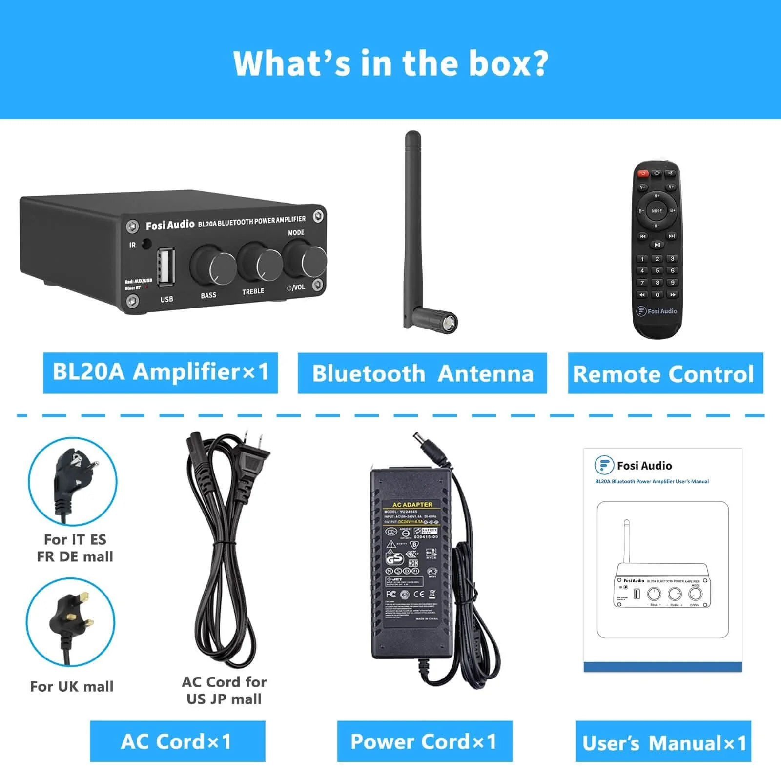 Fosi Audio BL20A Bluetooth USB Power Amplifier - Image 7