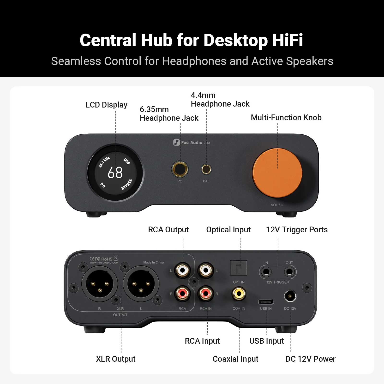 Fosi Audio ZH3 DAC Headphone Amp - Image 4